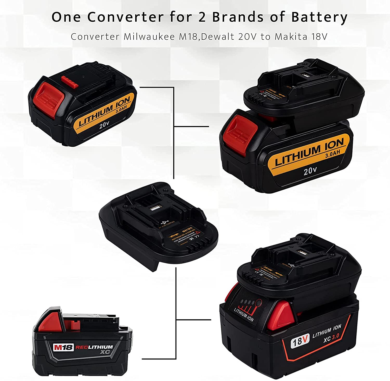 6Adattatore batteria per Black&Decker