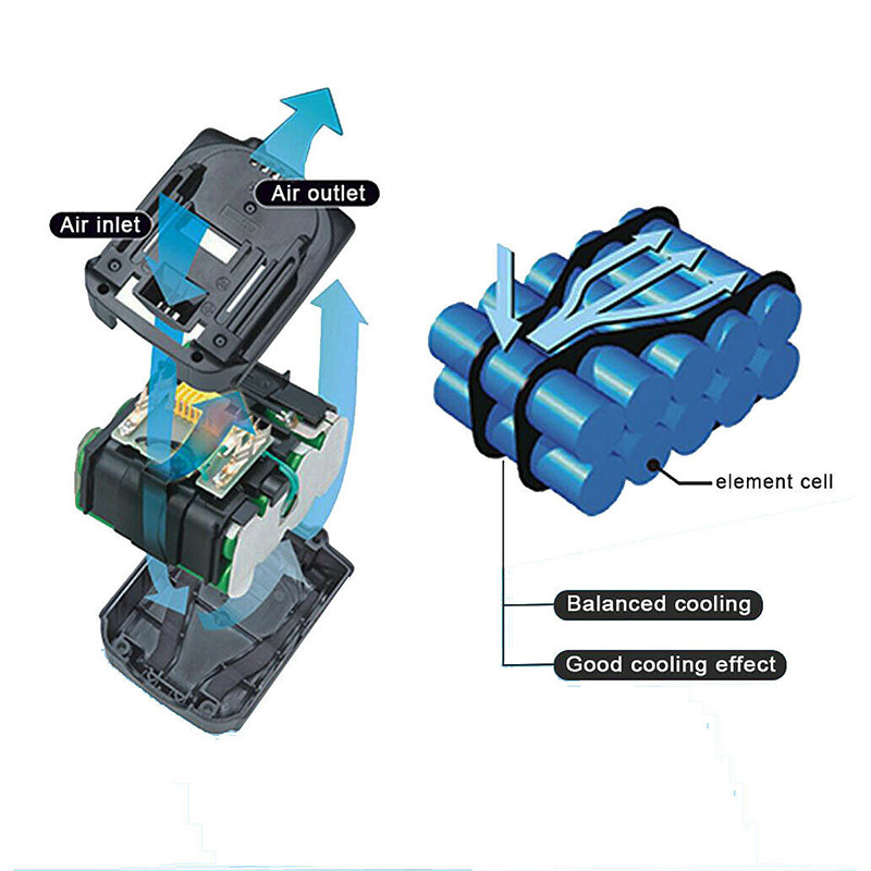 Urun 14.4V 3.0Ah 4.0Ah 5.0Ah באַטאַרייע פאַרבייַט פֿאַר מאַקיטאַ 14V LXT ליטהיום-יאָן (5)