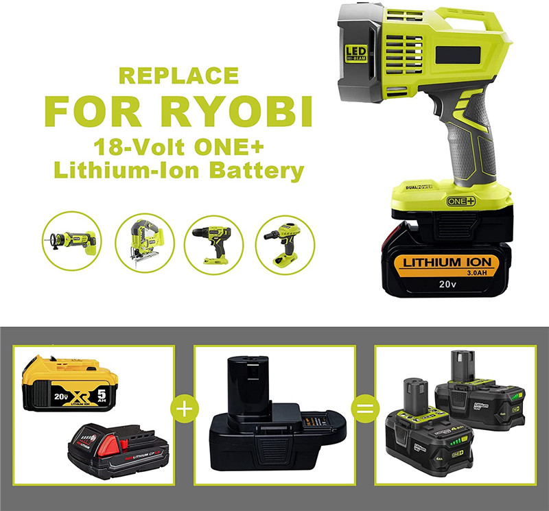 Urun DM18RL adapt ya bateri ya MilwaukeeDewalt 18V ihindure igikoresho cya Ryobi Lithium (8)