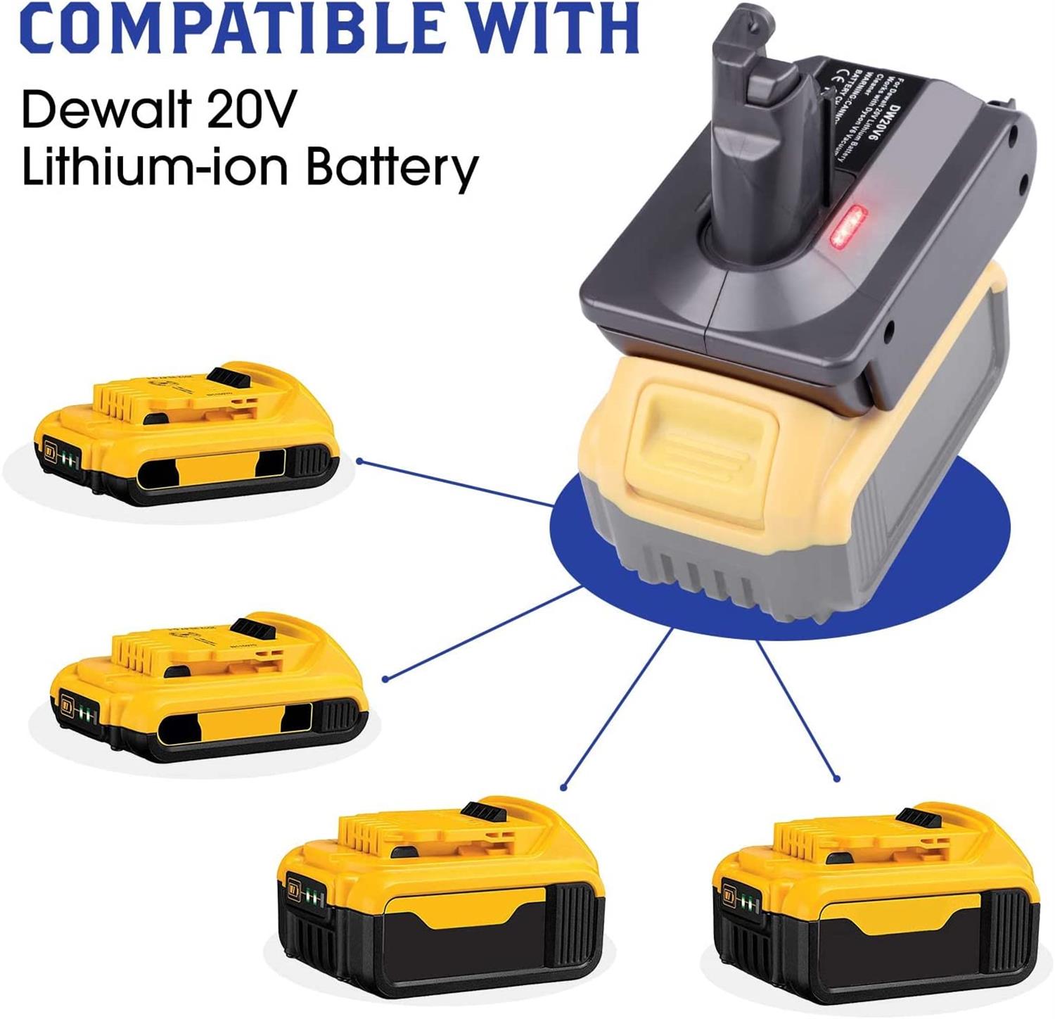 Dyson V7 / V8 Compatible Adapter for Makita 18V Lithium-ion Battery Co